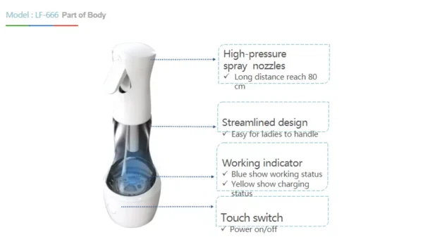 Spray o3 water purifier - Image 6
